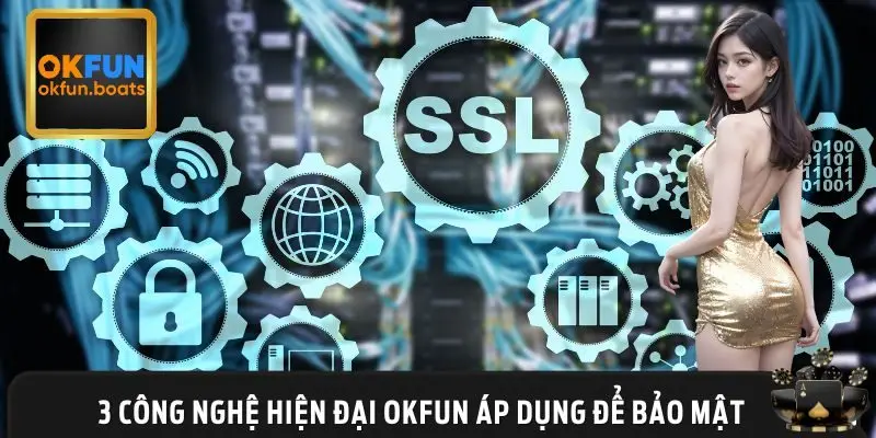 Cách loại công nghệ được thực hiện trong chính sách bảo mật OKFUN 