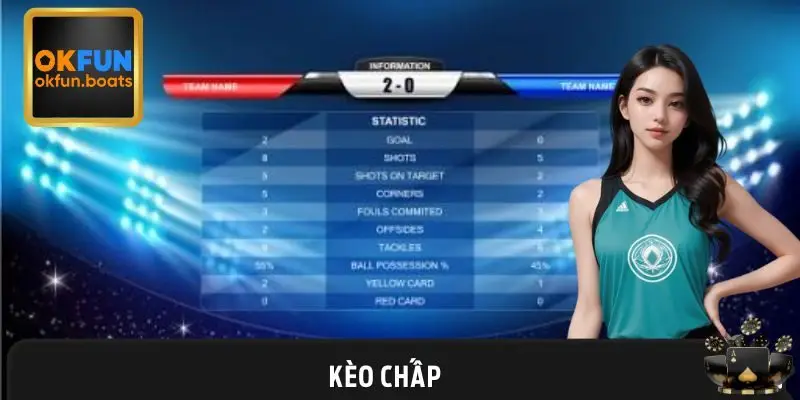 Kèo Chấp
